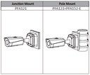 Dahua - Bullet Kamera Termisk 7.5mm 400x300 VOx - AI Perimeter protection