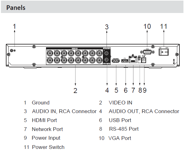 Dahua | XVR 16 Kanals Penta-brid DVR, bakside