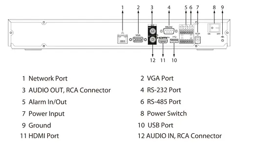 Teknisk tegning porter.webp