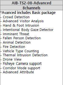 AI Bridge Advanced Oppgraderingspakke