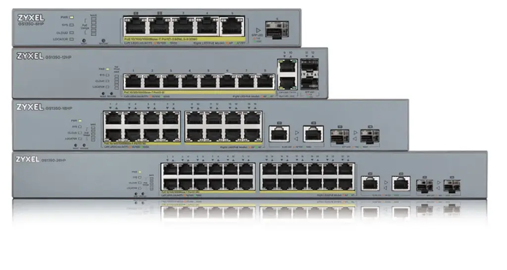 [GS1350-12HP-EU0101F] Switch | Zyxel 8-Port PoE Switch 130W