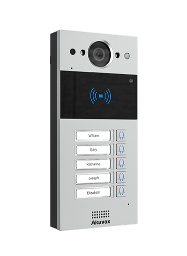 R20B SIP video porttelefon